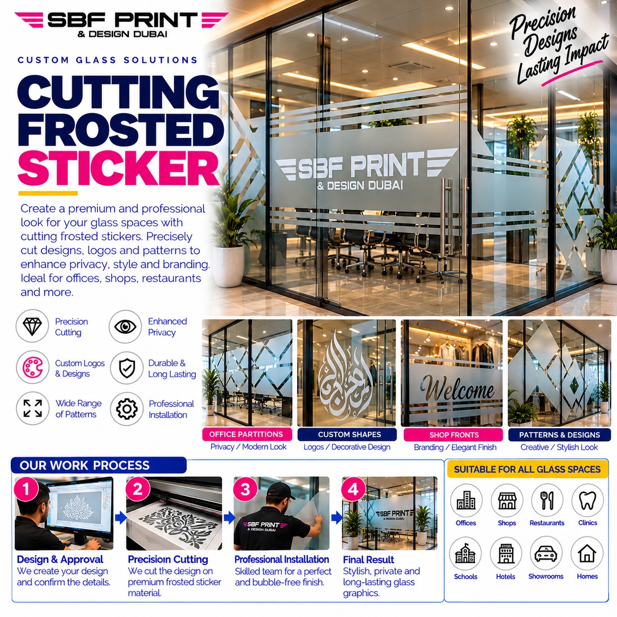 Frosted Glass Stickers
