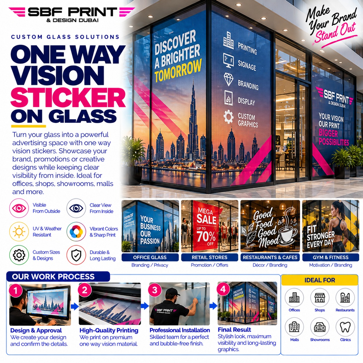 One Way Vision Film