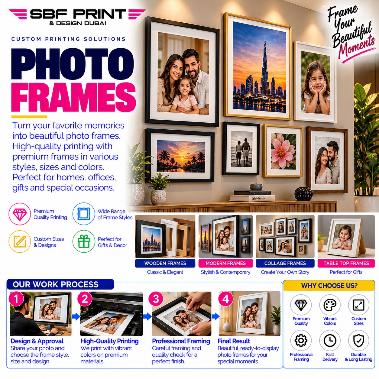 Photo Frames & Canvas Prints
