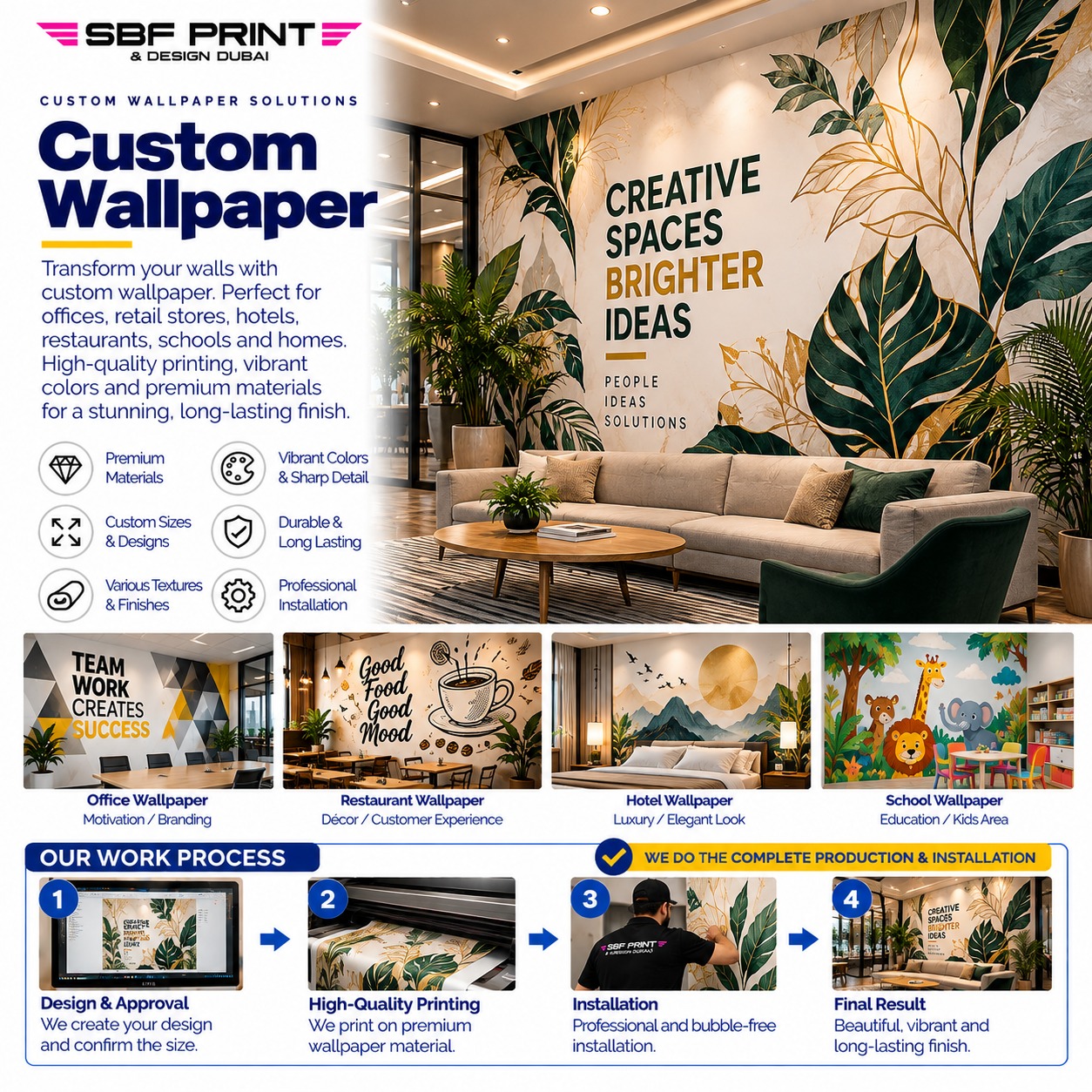 Custom Wallpapers Dubai — SBF Print